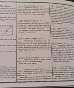 Spencerian Cursive Copybook Set Plus Theory 65 71JUU1vQDxL