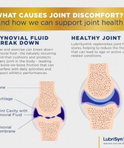 LubriSynHA Human Joint Supplement, Original 3 x 11.5oz – All-Natural, High-Molecular Weight Hyaluronic Acid HA - Joint Support for Women & Men – Promotes Healthy Joint Function, Made in USA, Vegan 10 71JUWlG8piL