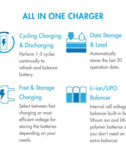 Tenergy TB6AC+80W Balance Charger Discharger, 1S-6S Intelligent Digital Battery Pack Charger for NiMH/NiCd/Li-Po/Li-Fe Packs, LCD RC Battery Charger w/Tamiya/JST/EC3/HiTec/Deans Connectors 12 71JW8eOQ3zL