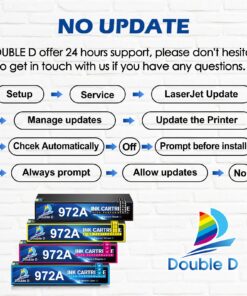 DOUBLE D (Upgraded Chip Compatible Ink Cartridge Replacement for HP 972 972A for HP PageWide 377dw, PageWide Pro 477dw 477dn 577dw 577z 452dn 452dw 552dw P55250dw P57750dw, 4PACK 4 Pack 13 71JiuNcQkVL