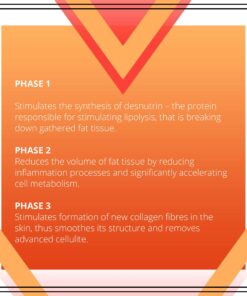 Eveline Slim Extreme 4D Liposuction Body Serum, Firming Body Lotion for Women and Men and Body Sculpting Cellulite Workout Cream 26 71JkKUIQOBL