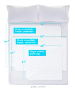 Linenspa 34" x 52" Skid Resistant Waterproof Sheet and Mattress Protector Pad-Highly Absorbent-Machine Washable-Quilted, White 34" x 52" 16 71JmiSu9y5L