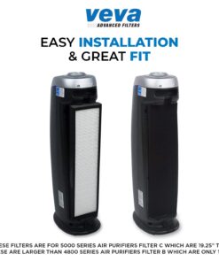 Veva 2 HEPA Air Filters & 6 Carbon Pre-Filters Replacement Filter C Compatible with Germguardian FLT5000/FLT5111 FLT5250PT, AC5000, AC5000E, AC5250PT, AC5350B, AC5350BCA, AC5350W, AC5300B 22 71JobNpClGL
