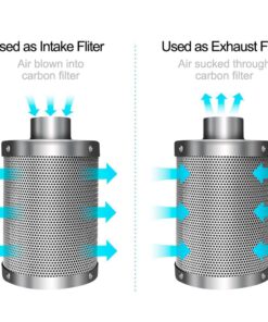 iPower GLFANXINL4FILT4MD8CTR 4 Inch 190 CFM Inline Fan Carbon Filter 8 Feet Ducting Combo with Variable Speed Controller and Rope Hanger for Grow Tent Ventilation, 4" Fan & Filter, Grey 4" Fan & Filter & Ducting 18 71JodAaZBOL 1