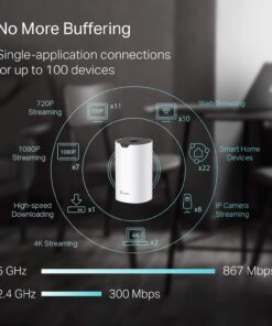 TP-Link Deco Mesh WiFi System (Deco S4) – Up to 5,500 Sq.ft. Coverage, Replaces WiFi Router and Extender, Gigabit Ports, Works with Alexa, 3-pack 3-5 Bedrooms,3-pack(New Version) 22 71JyXQgu57L