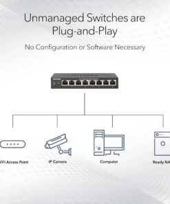 NETGEAR 10-Port Gigabit/10G Ethernet Unmanaged Switch (GS110MX) - with 8 x 1G, 2 x 10G/Multi-gig, Desktop, Wall or Rackmount, and Limited Lifetime Protection 10 port | Multi-Gig | 2xUplinks 21 71K RxZ2ClL