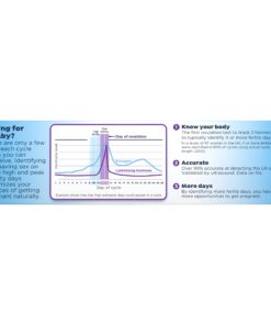 Clearblue Advanced Digital Ovulation Test, Predictor Kit, featuring Advanced Ovulation Tests with digital results, 10 Ovulation Tests (Pack of 1) ADOT 10 24 71K1IAwsXxL