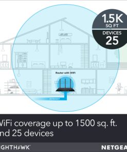 NETGEAR Nighthawk Smart Wi-Fi Router, R6700 - AC1750 Wireless Speed Up to 1750 Mbps | Up to 1500 Sq Ft Coverage & 25 Devices | 4 x 1G Ethernet and 1 x 3.0 USB Ports | Armor Security AC WiFi Router 23 71K4SsWcGrL 1