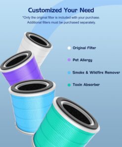 Air Purifiers for Home Large Room up to 1290 Ft², JOWSET H13 True HEPA Filter, Air Purifier for Bedroom with Air Quality Sensor, Quiet Air Cleaners for Home, Allergies, Pet Odor, Dust, Wildfire, Smoke AP303 33 71K891BP0VL