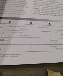 The Just Bento Cookbook: Everyday Lunches To Go Paperback 18 71KFuH1PkvL