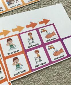 Godery Large Visual Schedule for Kids Chore Reward Chart,Bedtime Routine Chart for Toddlers,Double Side Schedule Board With 109 Cards for Home School Planner,Autism Learning Materials. 55 71KWc1qEE1L