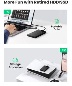 UGREEN 2.5" Hard Drive Enclosure USB C 3.1 Gen 2 to SATA III 6Gbps for SSD HDD 9.5 7mm External Hard Drive Disk Case with UASP Compatible with WD Seagate Toshiba Samsung Hitachi PS4 Xbox Router 28 71KYxrtfP L