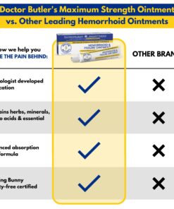 Doctor Butler’s Hemorrhoid & Fissure Ointment Cream with Lidocaine and Phenylephrine HCI for Fast Acting Relief of Pain, Swelling, Discomfort, and Itching (1 oz.) A - 1 oz. Tube 23 71KioRmMRL