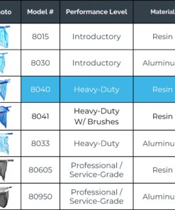 SWIMLINE HYDROTOOLS 8040 Leaf Net For Inground Above Ground Pool Pond | Extra Large Skimmer Net Cleaning Tool & Ultra Fine Deep Mesh Bag | Durable Reinforced Plastic Frame | For Debris Bugs Pickup Heavy Duty (Molded) 20 71Knk xgZRL