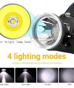 BORUIT B10 Rechargeable Headlamp Super Bright 100000 Lumens - 4 Modes LED Head Lamp USB Waterproof Headlight fit Adult Hunting Fishing Camping Hiking Outdoor White 12 71KqsGqx5IL