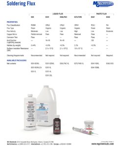 MG Chemicals - 8341-10ML 8341 No Clean Flux Paste, 10 milliliters Pneumatic Dispenser (Complete with Plunger & Dispensing Tip) 9 71Kr7H0hduL