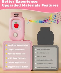 KOKODI Toddler Toys for Girls 2 3 4 5 Year Old, Learning Talking Flash Cards Toys for Autistic Toddlers, Educational Pocket Sensory Gifts for Kids, Autism Toys with 224 Sight Words, Montessori Toys 224 Words Pink 13 71KvxCS65yL