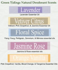 Green Tidings Natural & Unscented Deodorant | 1oz 1 | Pack Vegan, Organic Deodorant for Men and Women, Fragrance Free & Aluminum Free Deodorant, Underarm Antiperspirant 1.00 Ounce (Pack of 1) 21 71L3FkWxZeL