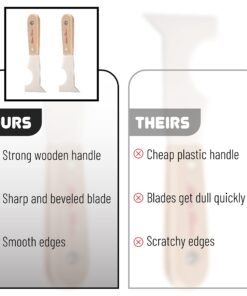 Bates- Paint Scraper, Taping knife, Pack of 2 Putty Knife Scraper, Scraper, 5 in 1 tools, Spackle Knife, Caulk Removal Tool, Painters Tool, Paint Can Opener, Paint Remover for Wood, Wallpaper Scraper Original Version 26 71LFNDtm4LL