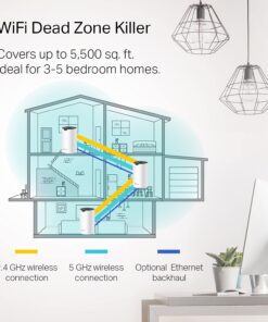 Alternative view of TP-Link Deco Mesh WiFi System (Deco S4) – Up to 5,500 Sq.ft. Coverage, Replaces WiFi Router and Extender, Gigabit Ports, Works with Alexa, 3-pack 3-5 Bedrooms,3-pack(New Version)