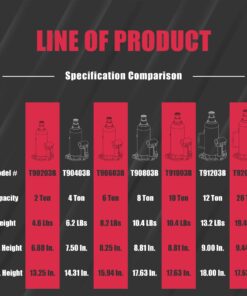BIG RED T90803B Torin Hydraulic Welded Bottle Jack, 8 Ton (16,000 lb) Capacity, Red Standard 8 Ton (16,000 LBs) 15 71LHtnqRN3L