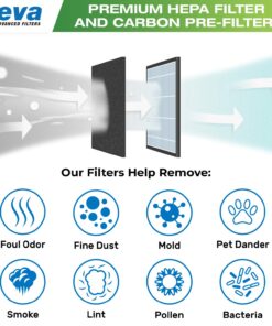 Veva 2 HEPA Air Filters & 6 Carbon Pre-Filters Replacement Filter C Compatible with Germguardian FLT5000/FLT5111 FLT5250PT, AC5000, AC5000E, AC5250PT, AC5350B, AC5350BCA, AC5350W, AC5300B 24 71LfXVeLd9L