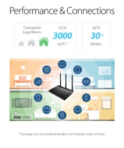 ASUS Dual-band 3x3 AC1750 Wifi 4-port Gigabit Router with speeds up to 1750Mbps & AiRadar to strengthens Wireless Connections via High-powered Amplification Beam-forming - 2x USB 2.0 Ports (RT-AC66U) New RT-AC66U (AC1750) 24 71LxvUPPuKL 2