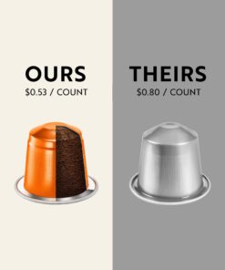 Rosso Coffee Capsules for Nespresso Original Machine - 60 Espresso Pods Vanilla, Caramel, Creme Brulee- Single-Serve Aluminum Coffee Pods - Compatible with Nespresso Original Line Machines (Flavor 60) 22 71M3pZDJ9lL 1