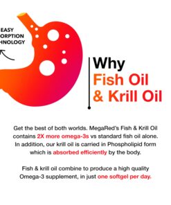 Megared Omega 3 Fish Oil & Antarctic Krill Oil Softgels for Brain, Heart, Joints & Eye Support, (80 Count Bottle), Concentrated Omega 3 Fatty Acid Supplement with EPA, DHA, Phospholipids 500mg 80ct 41 71M7M88PFnL