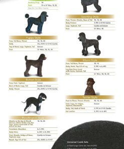 Andis – 21641, Ultra Edge Dog Clipper Blade – Carbon-Infused Steel With Exclusive Hardening Process, Long-Lasting Blades, 3/32-Inch Cut Length – For Dogs & Medium-Sized Animals, Size-T-84, Chrome T-84: 3/32" (2.4 mm) 10 71M8Cq3mHdL