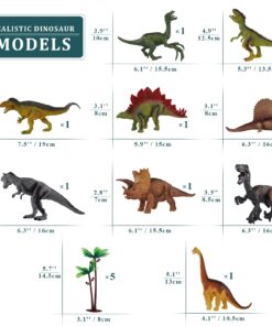 TEMI Dinosaur Toys for Kids 3-5, Realistic Jurassic Dinosaurs Figures with Play Mat & Trees to Create a Dino World Includes T-rex, Triceratops, Velociraptor, Gift for Toddler Boys & Girls 2 3 4 5 6 7 dinosaurs&mat 32 71MHUc A21L