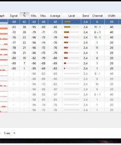 Alfa 2.4HGz 7dBi RP-SMA Panel Screw-On Swivel Antenna Netwrok Adaptors - Also Works for 3DR Solo Drone, DJI Phantom 3 Drone, Yuneec Typhoon H ST16 Controller, adds Range 22 71MIbdXa6kL