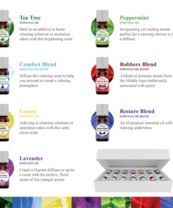 Artizen Top 14 Essential Oil Set for Diffuser, Aromatherapy and Candle Making - Fall Holiday Fragrance Scents with Lavender, Frankincense, Eucalyptus Oils and More Top 14 Aromatherapy Set 0.17 Fl Oz (Pack of 14) 28 71MMFwduhYL