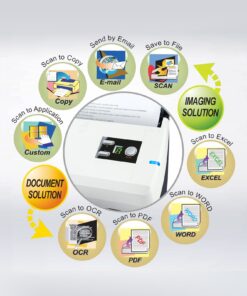 Plustek PS30D Duplex Document Scanner: with 50 Sheet Auto Document Feeder (ADF) and searchable PDF Function by Abbyy OCR. Support Mac and PC 14 71MMY6eJsrL