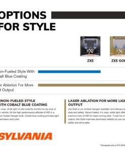 SYLVANIA - H13 (9008) SilverStar zXe High Performance Halogen Headlight Bulb - Bright White Light Output, HID Attitude, Xenon Fueled Technology (Contains 2 Bulbs) H13 zXe 20 71MMmttpdTL