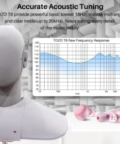 TOZO T6 True Wireless Earbuds Bluetooth 5.3 Headphones Touch Control with Wireless Charging Case IPX8 Waterproof Stereo Earphones in-Ear Built-in Mic Headset Premium Deep Bass Rose Gold Classic Edition 46 71MQMUiAFbL