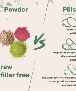 Micro Ingredients Raw Organic Ginkgo Biloba Powder, 8 Ounce (18 Months Supply), Filler Free, Supports Brain Function and Mental Alertness, No GMOs and Vegan Friendly 15 71MaBxLPS5L