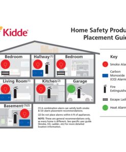 Kidde Carbon Monoxide Detector, AA Battery Powered CO Alarm with LEDs, Test-Reset Button, Low Battery Indicator, Portable KN-COPP-B-LPM 43 71MgYEZ7w7S 3