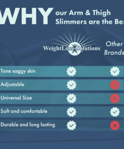 WeightLoss-Solutions Thigh Trimmer Sweat Wrap Sauna Belts to Reduce Cellulite, Thigh Fat, and Jiggly Arm Fat. Increase Heat, Sweat, and Circulation to Burn Fat, Smooth, Firm and Tone Black 19 71Mh1qFL9ML