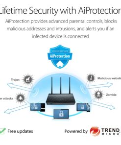 ASUS Dual-band 3x3 AC1750 Wifi 4-port Gigabit Router with speeds up to 1750Mbps & AiRadar to strengthens Wireless Connections via High-powered Amplification Beam-forming - 2x USB 2.0 Ports (RT-AC66U) New RT-AC66U (AC1750) 25 71MnIOqDfKL 1