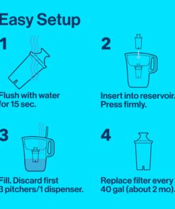 Brita Standard Water Filter Replacements for Pitchers and Dispensers, Lasts 2 Months, Reduces Chlorine Taste and Odor, 3 Count 41 71My6NVt6L 1