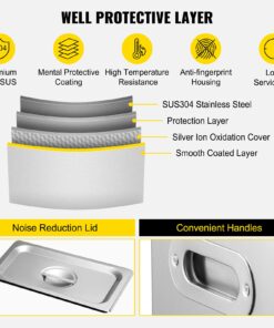 VEVOR Professional Ultrasonic Cleaner, Easy to Use with Digital Timer & Heater, Stainless Steel Industrial Machine for Parts, 110V, FCC/CE/RoHS Certified (3L) 3L 23 71MyNuzOYyL