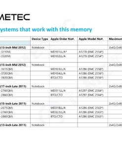 Timetec 8GB Compatible for Apple DDR3L 1600MHz PC3L-12800 for Mac Book Pro (Early/Late 2011,Mid 2012), iMac(Mid 2011,Late 2012,Early/Late 2013,Late 2014,Mid 2015), Mac Mini(Mid 2011,Late 2012) MAC RAM 15 71NDTuS5rZS