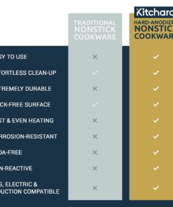 Kitchara Hard Anodized Non Stick Cookware Set - Nonstick, Oven Safe & Non Toxic Pots and Pans - Professional Chef Quality 10 Piece Set with with Frying Pans, Saucepans, Saute Pan, and Stockpot Non Stick Hard Anodized Aluminum 11 71NPtkQxswL