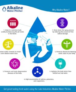 Alternative view of The Alkaline Water Pitcher - 2.5 Liters, Free Filter Included, 7 Stage Filteration System To Purify and Increase PH Levels