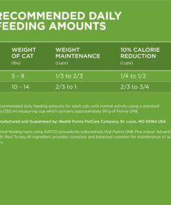 Purina ONE Natural, Low Fat, Weight Control, Indoor Dry Cat Food, +Plus Indoor Advantage - 7 lb. Bag Turkey 7.00 Pound (Pack of 1) 19 71Nb3JX5wL 2
