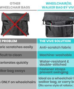 Vive XL Wheelchair Bag - Waterproof, Scratch-Resistant, Double-Stitched, Machine Washable Accessory for Adults, Seniors, 15 Colors - Storage Walker Backpack to Hang on Back of Wheel Chair Black 21 71Nd0buROsL