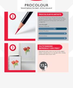 Derwent Colored Pencils, Procolour Pencils, Drawing, Art, Metal Tin, 72 Count (2302508) 72 Count (Pack of 1) 24 71NeOwt4q1S