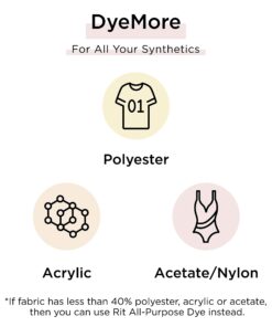 Rit DyeMore Liquid Dye, Graphite, 7-Ounce 27 71NgWUbj46L