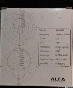 Alfa 2.4HGz 7dBi RP-SMA Panel Screw-On Swivel Antenna Netwrok Adaptors - Also Works for 3DR Solo Drone, DJI Phantom 3 Drone, Yuneec Typhoon H ST16 Controller, adds Range 28 71Nj wDG0OL